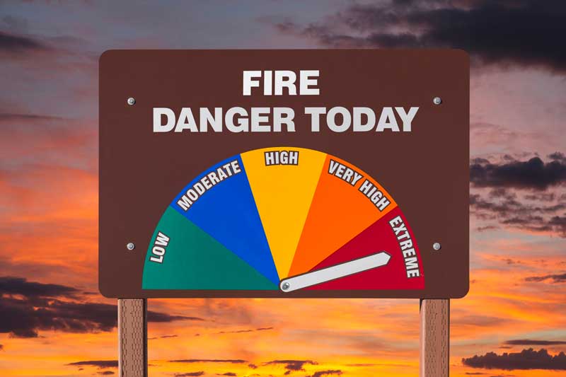 Sign that notes fire danger ranging from low to extreme referencing red flag warnings.